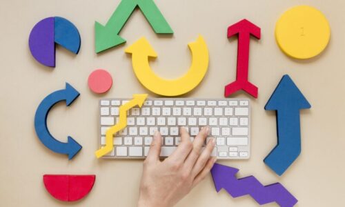 Anpassung von Inhalten für Mikro-Learning