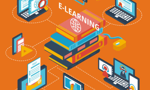 Technologie-Tools für Mikro-Learning